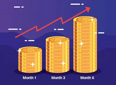 sales CRM